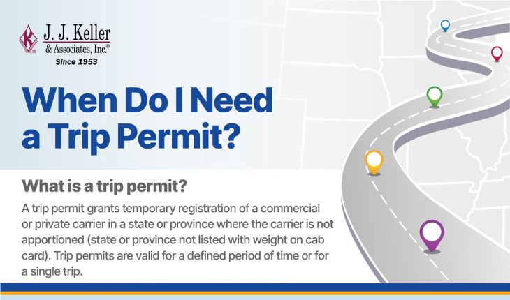 Trip Permits Infographic
